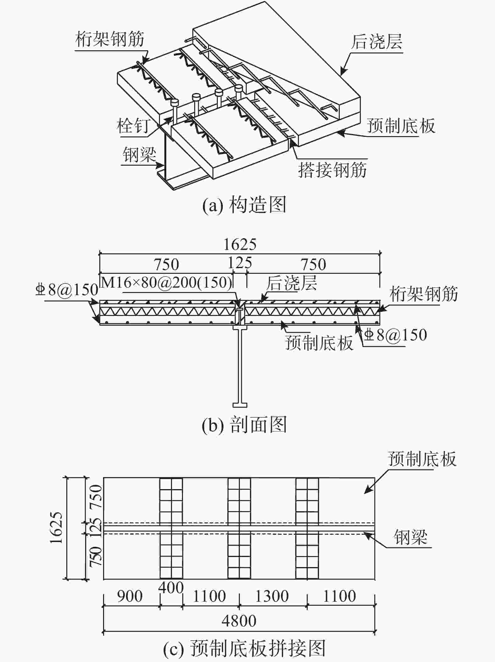 受火后叠合板组合梁受力性能试验研究