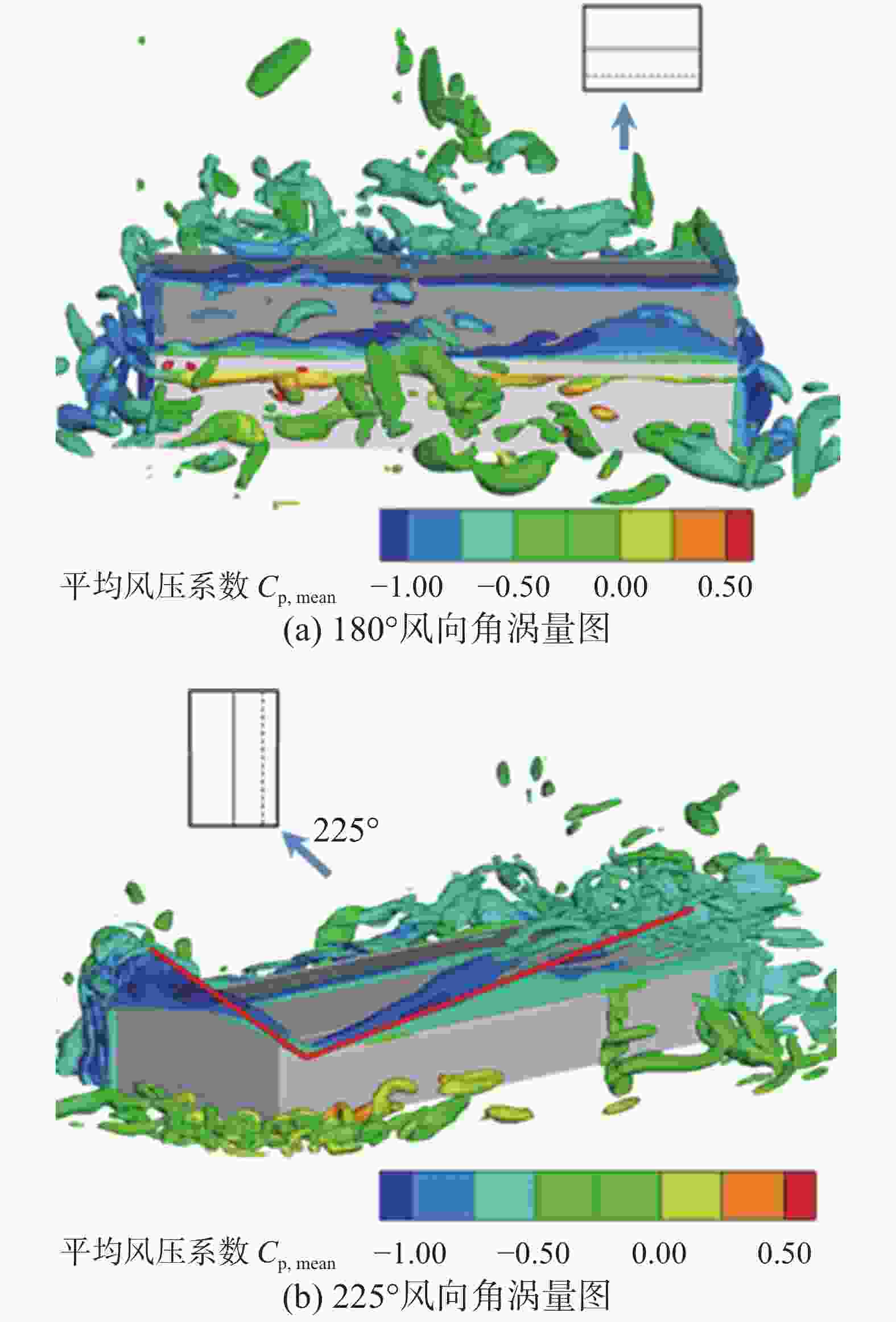 剧情简介分析