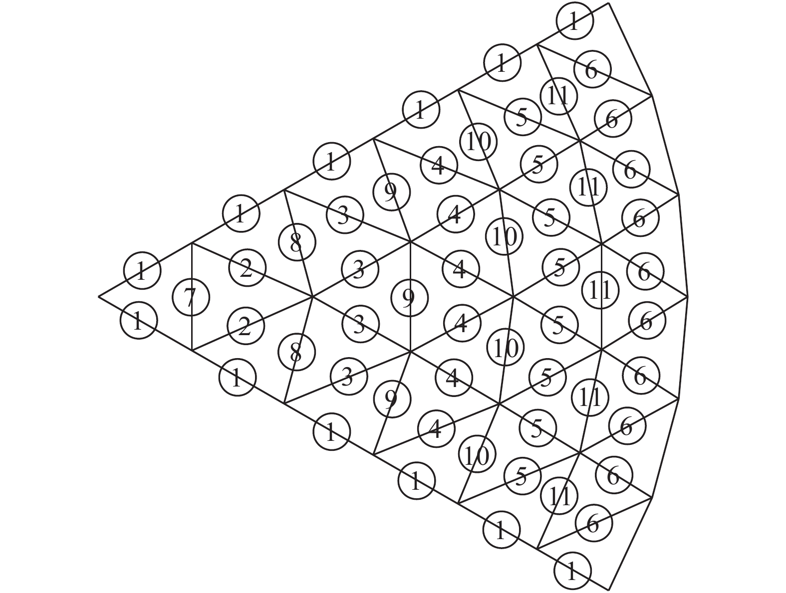 member group of the k6n6 single-layer reticulated shell