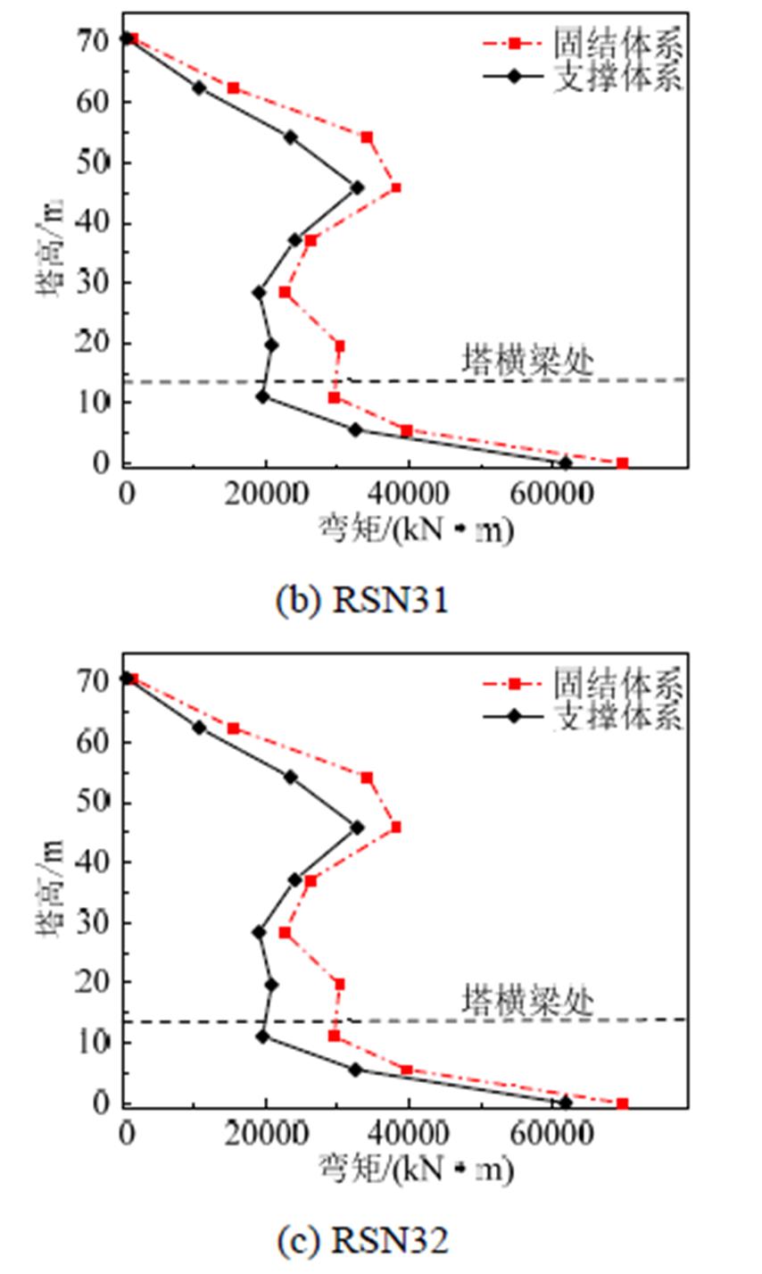 width=186.3,height=311.3