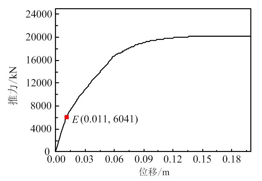 width=186.7,height=128.95