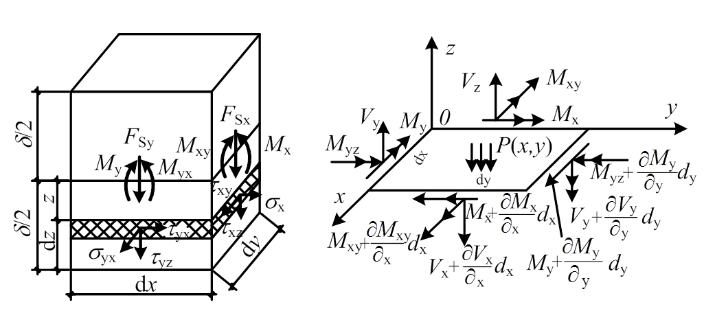 width=223.55,height=98.8