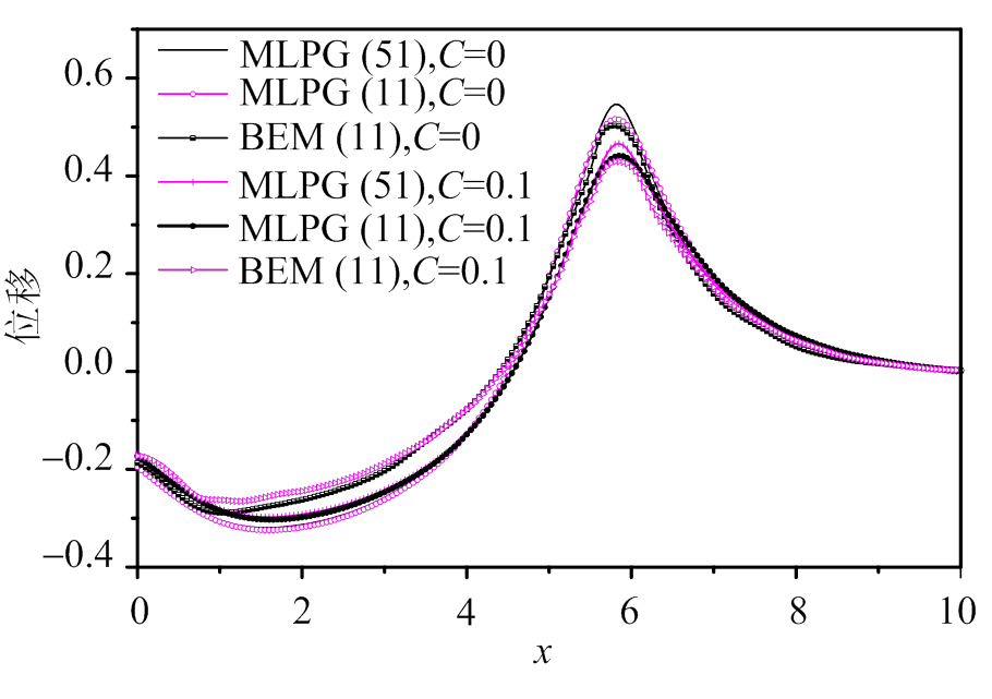 width=198.4,height=139.8