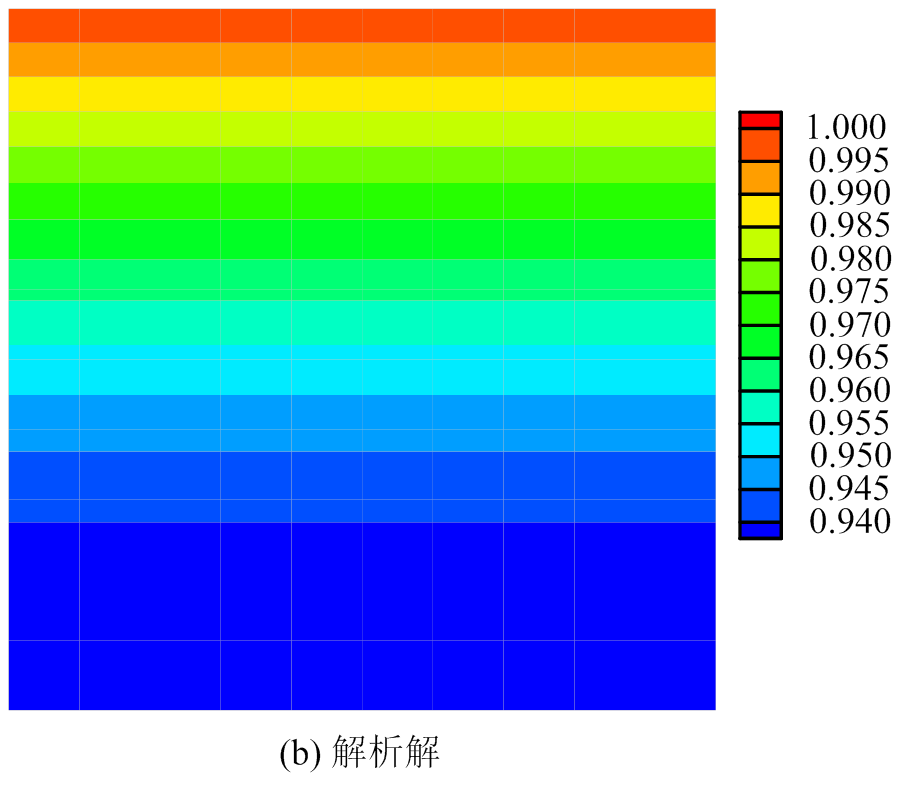 width=197.6,height=171.65