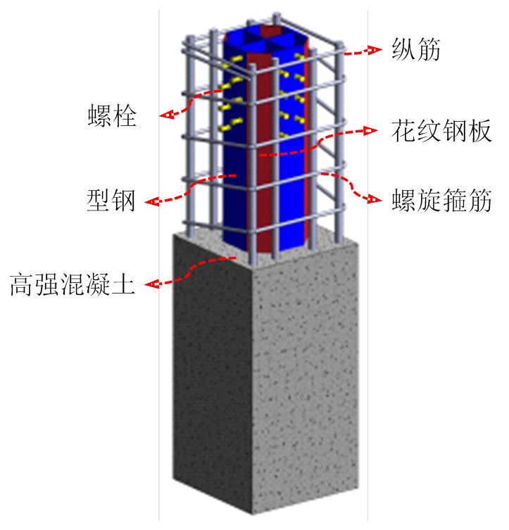 width=157.7,height=164.35