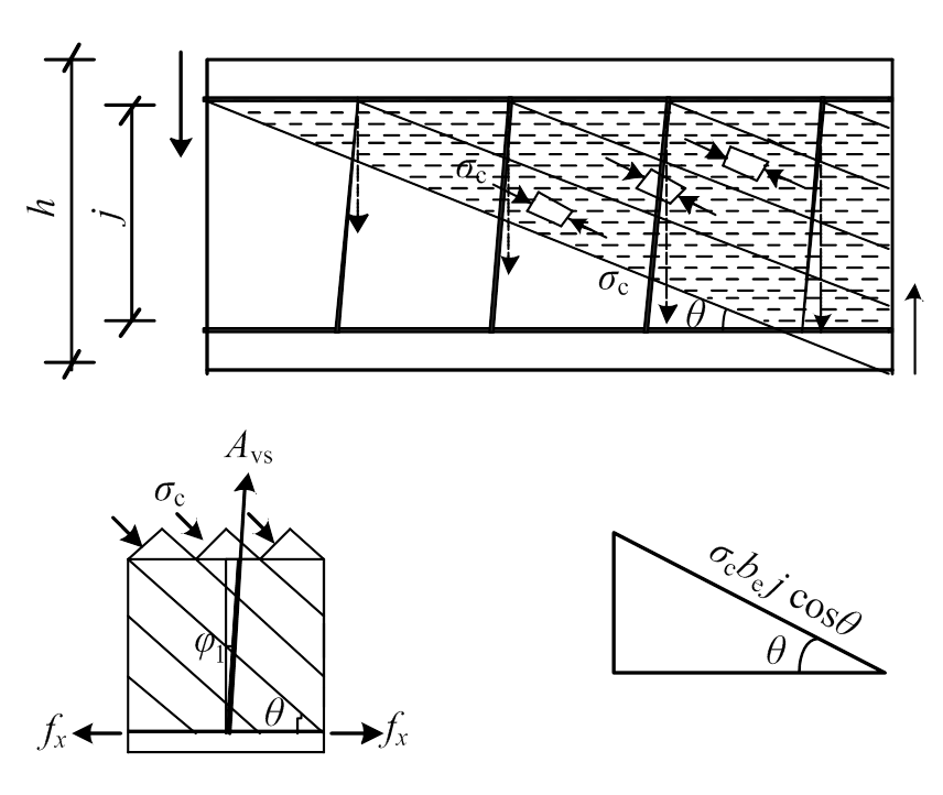 width=186.7,height=157.55