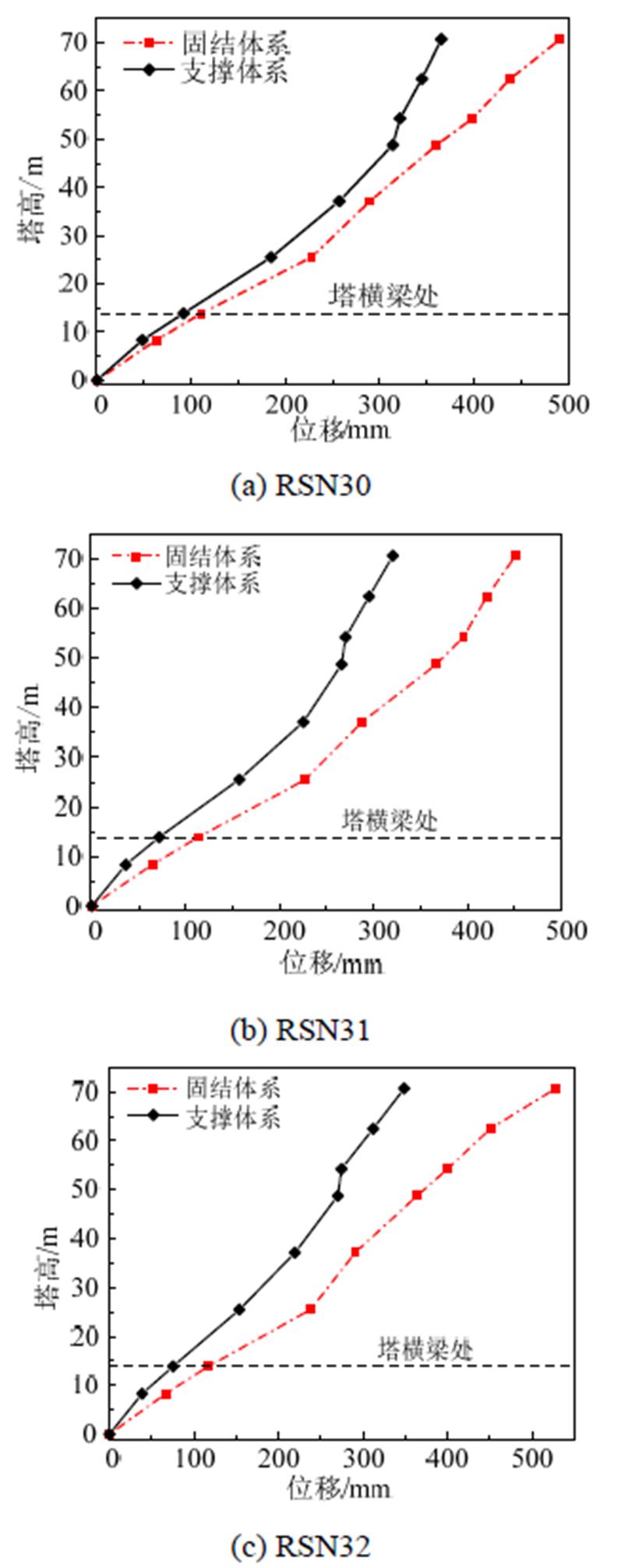 width=179.8,height=439.4