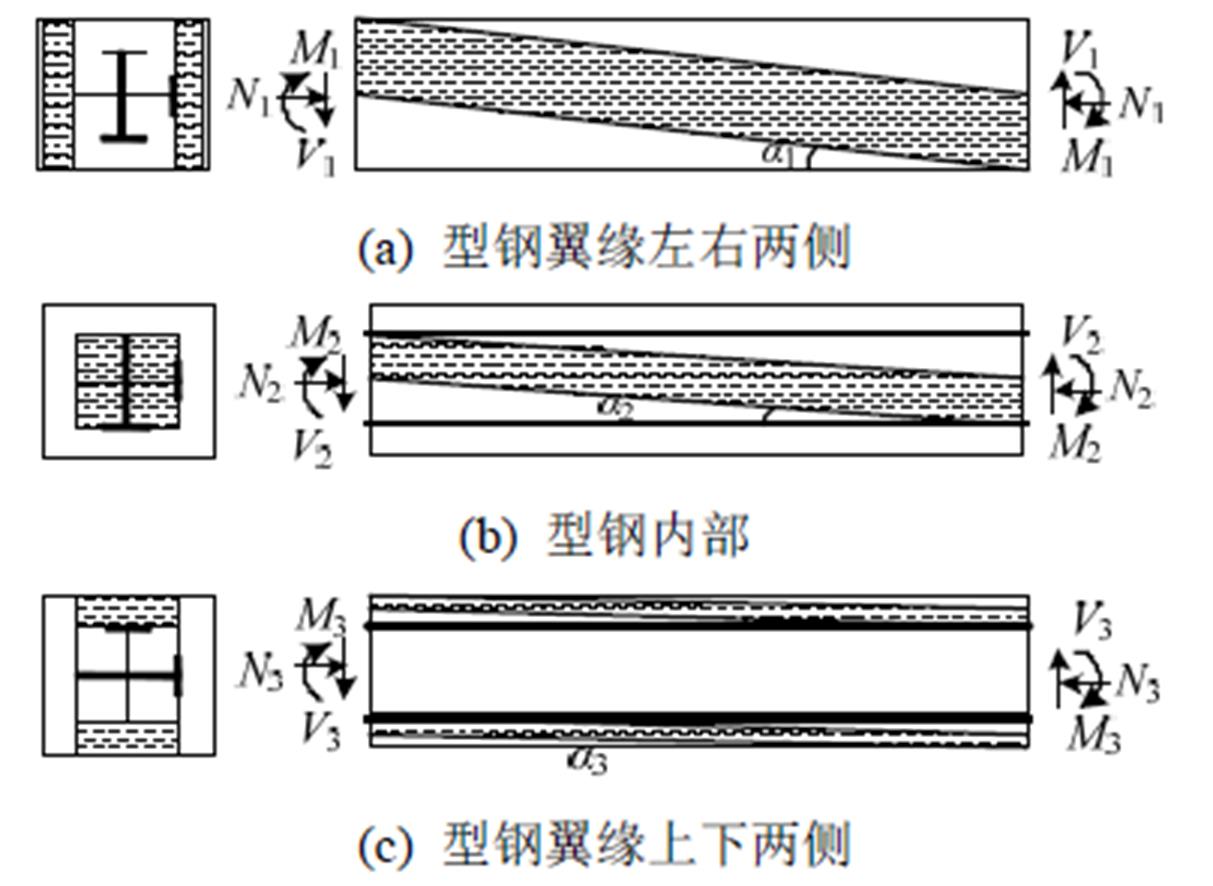 width=264.7,height=193.3