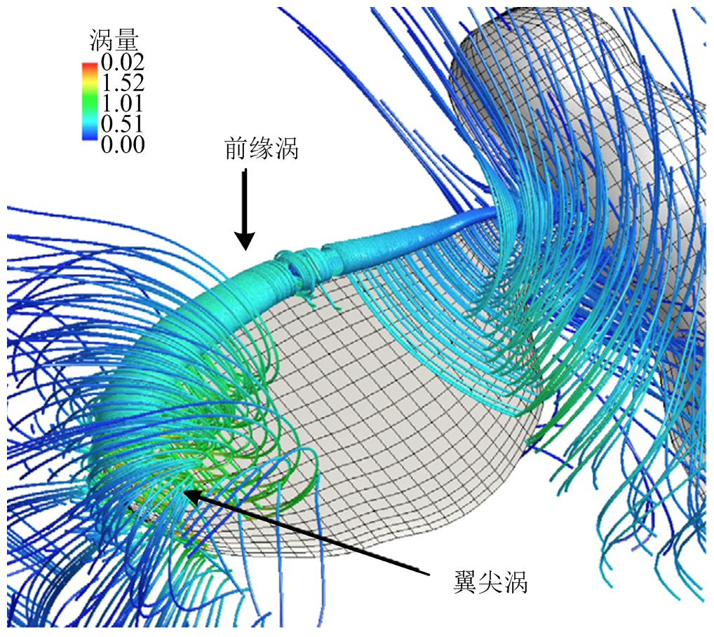 width=222.25,height=198.45