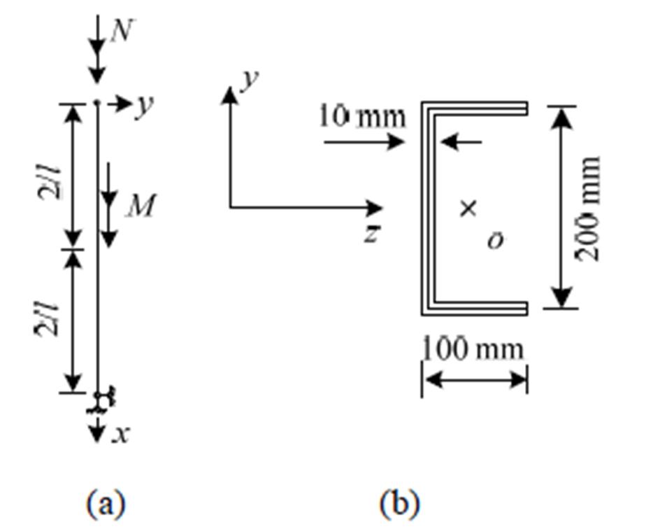 width=201.7,height=164.9