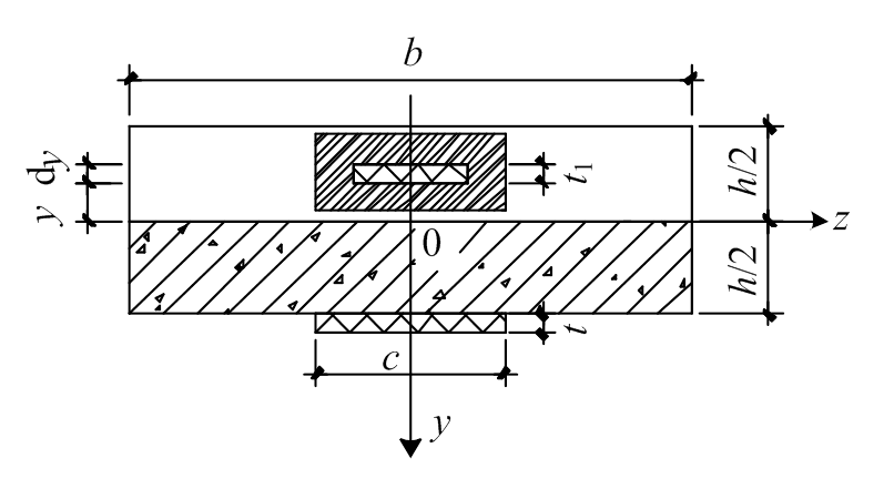 width=175.8,height=96.3