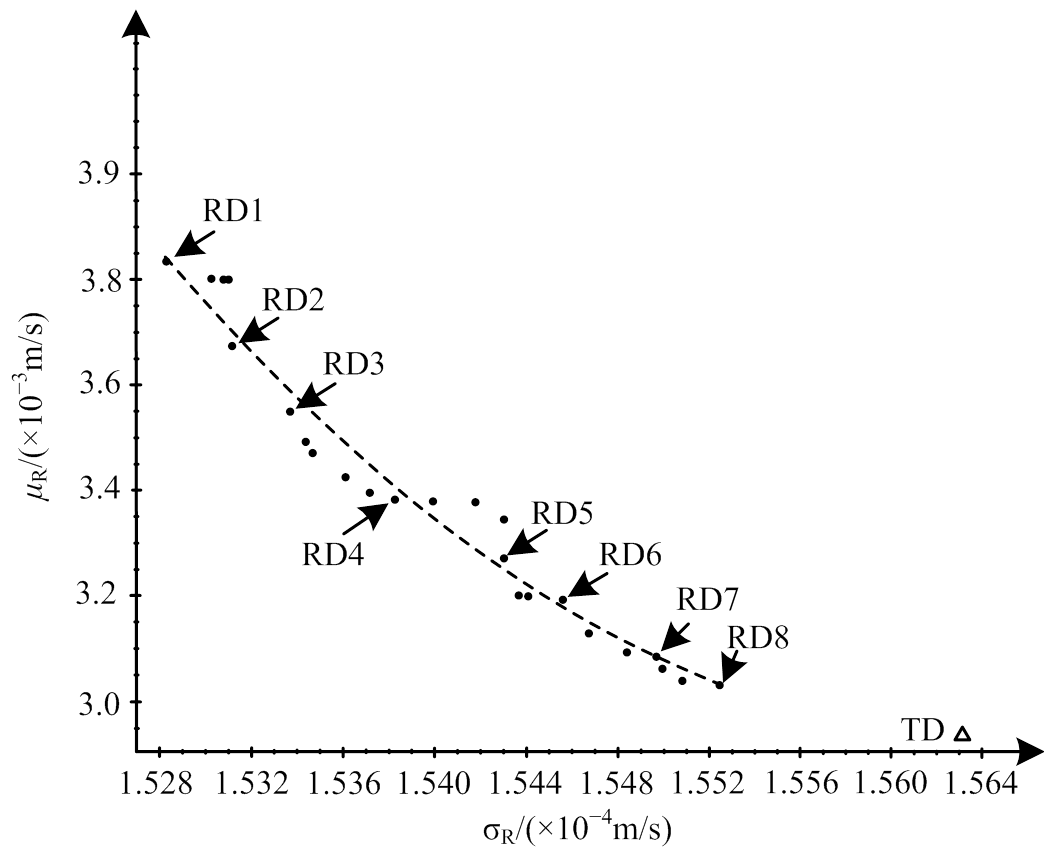 width=227.7,height=186.7