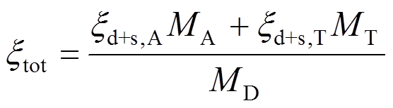 width=121.4,height=33.5