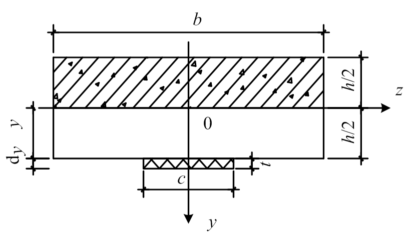 width=178.35,height=103