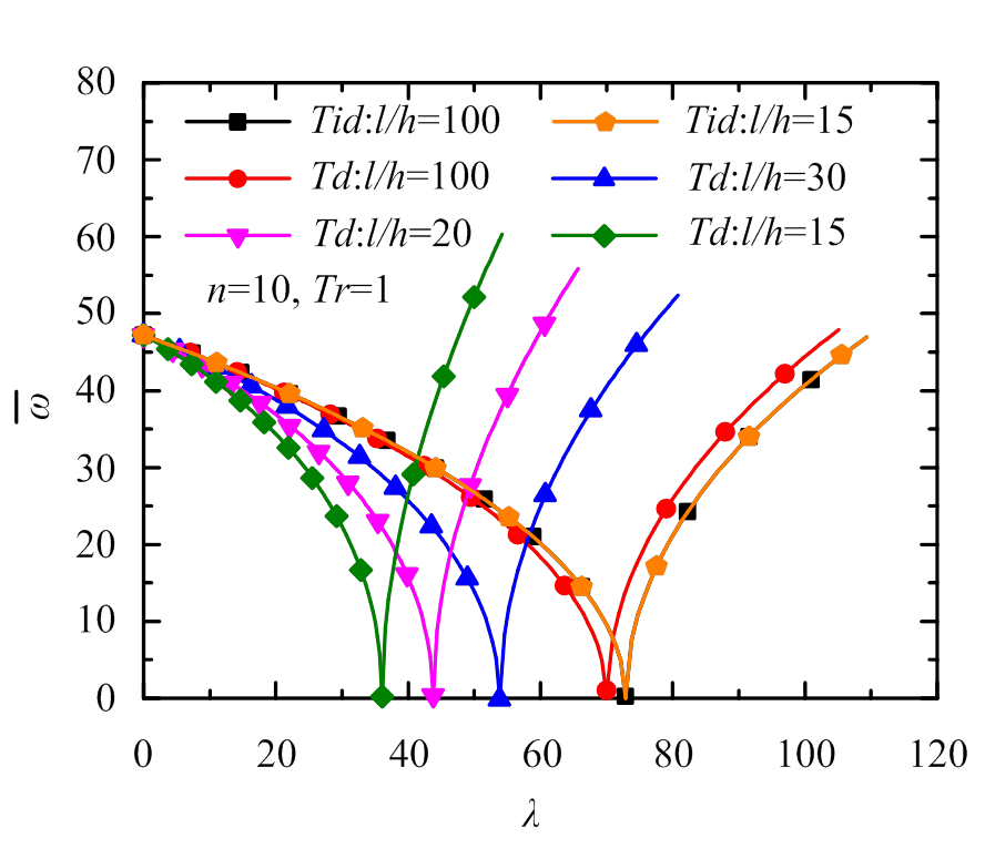 width=195.6,height=167.1