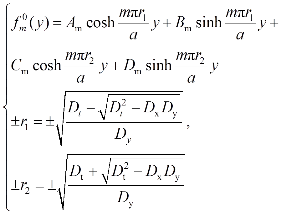 width=195.9,height=149.85