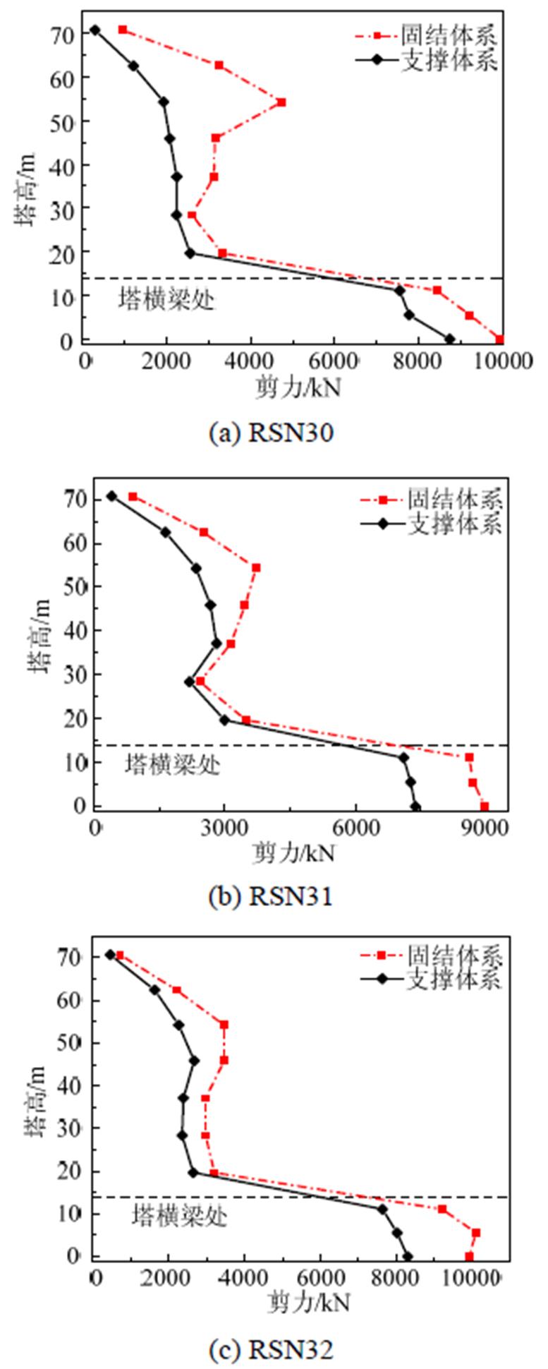 width=169.5,height=423.25