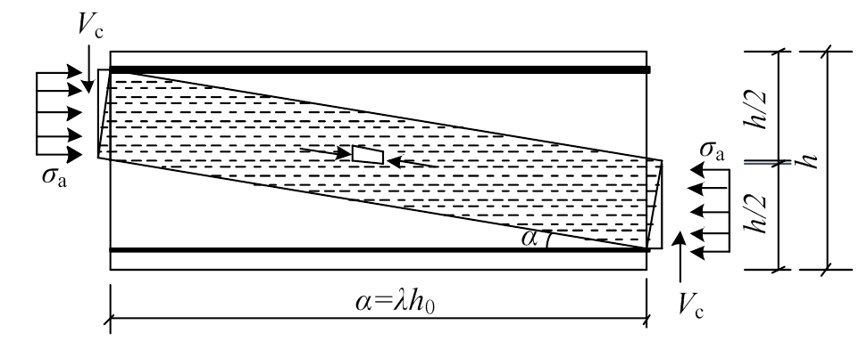 width=209.85,height=83.55