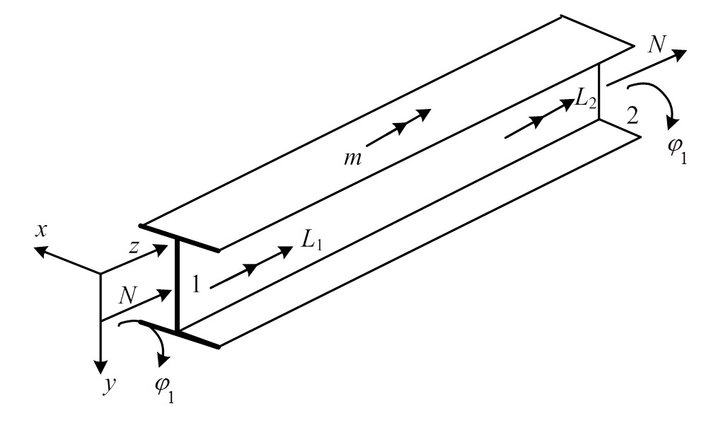 width=222.9,height=134.1