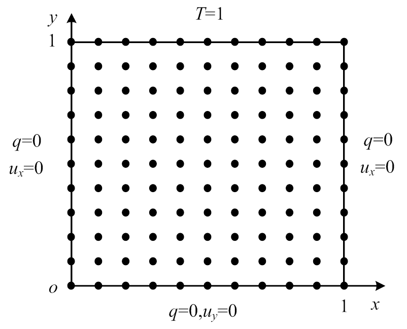 width=175,height=141.5