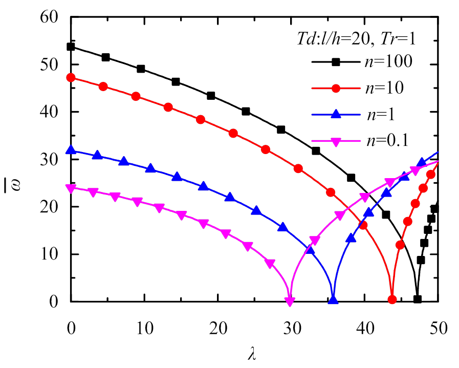 width=195.6,height=156.9