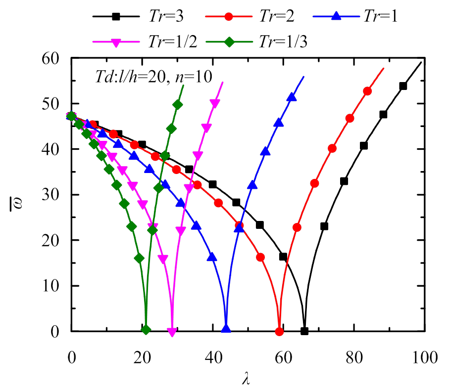 width=198.35,height=172.55