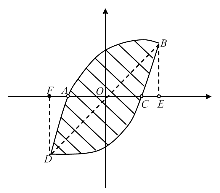 width=162.1,height=142.15