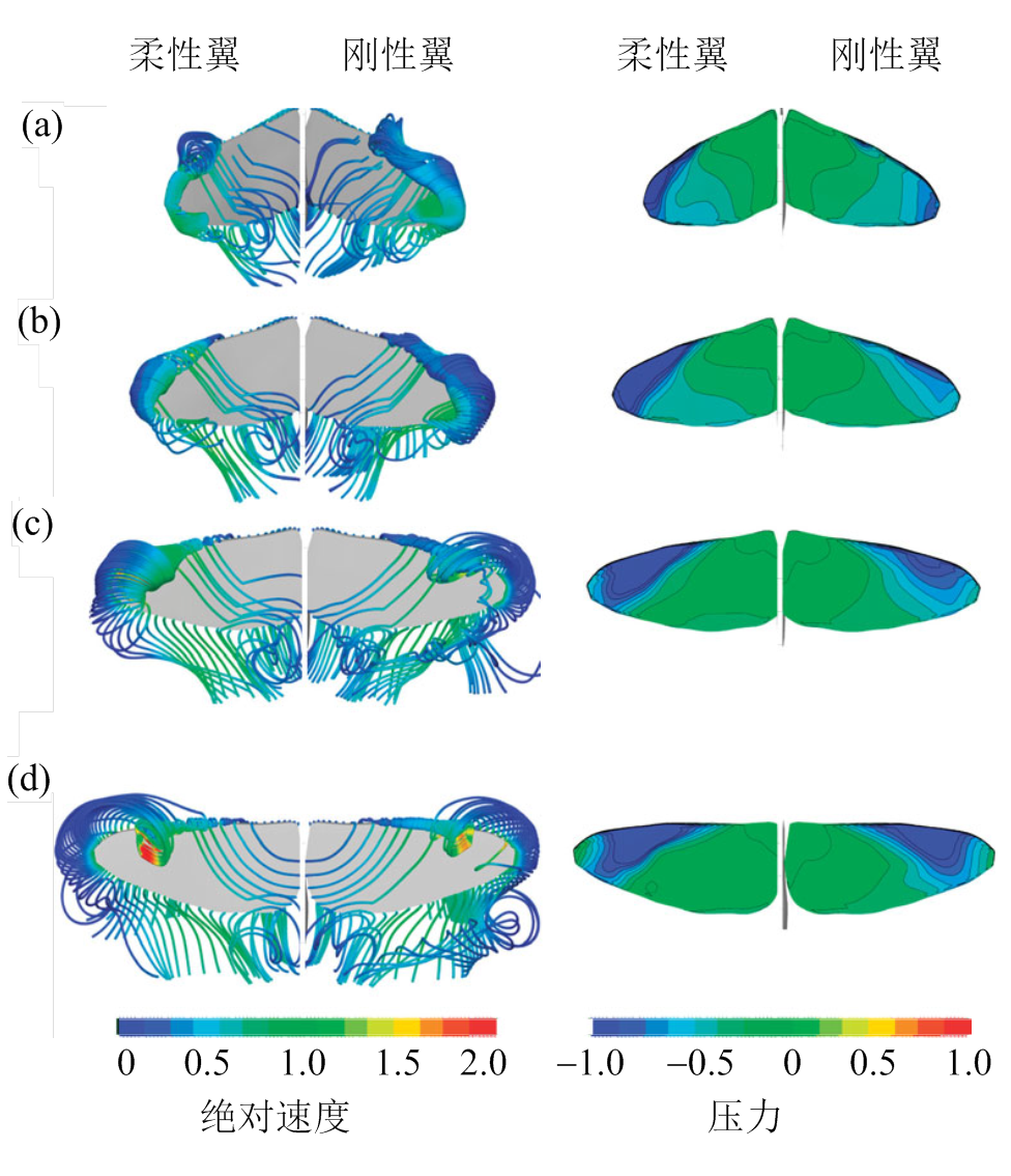 width=212.95,height=247.35