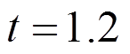 width=31.8,height=13.4