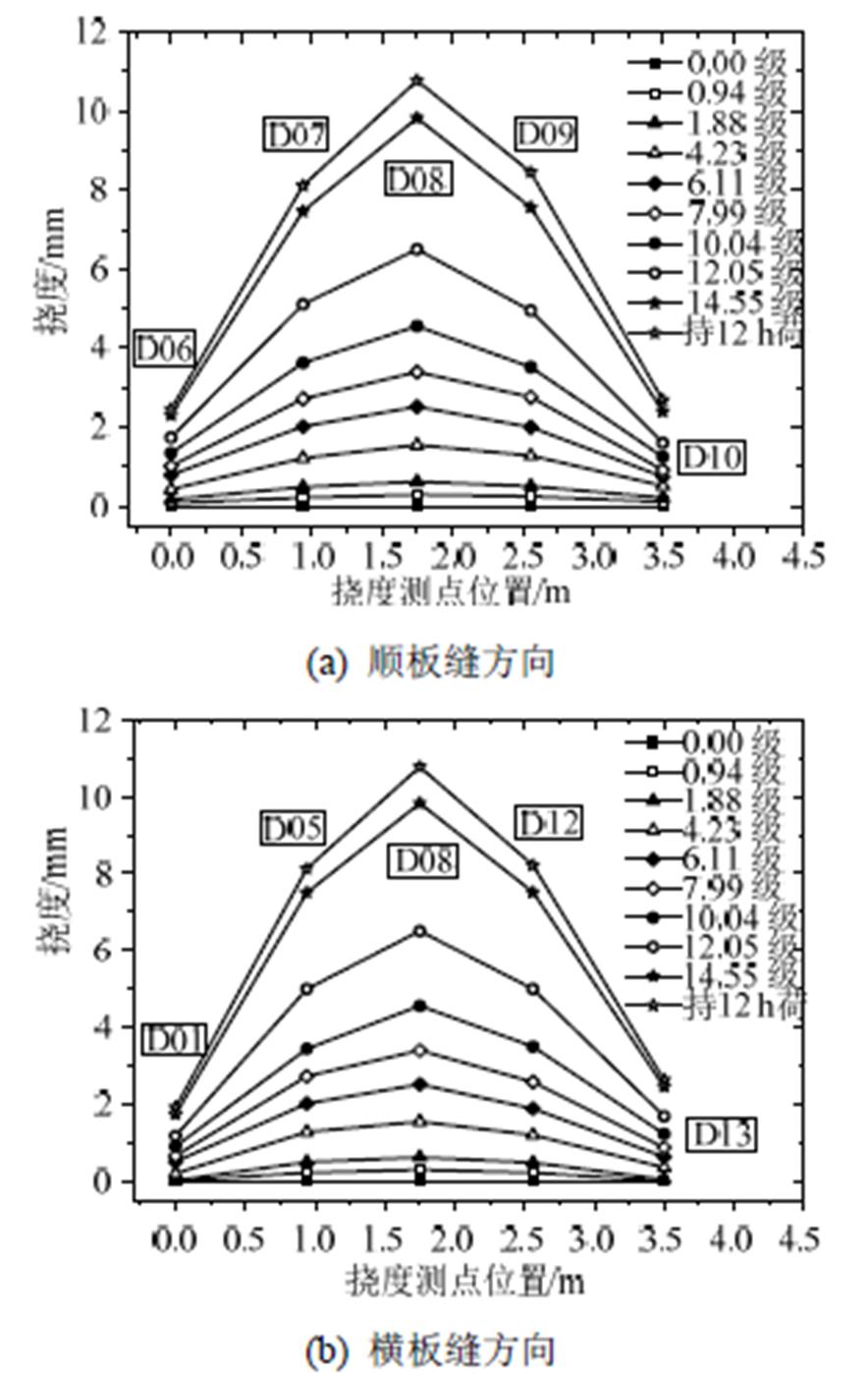 width=192.8,height=305.2