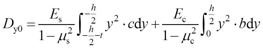 width=198.4,height=36.85