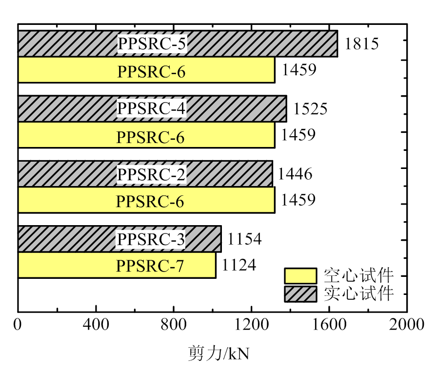 width=195.6,height=168.4