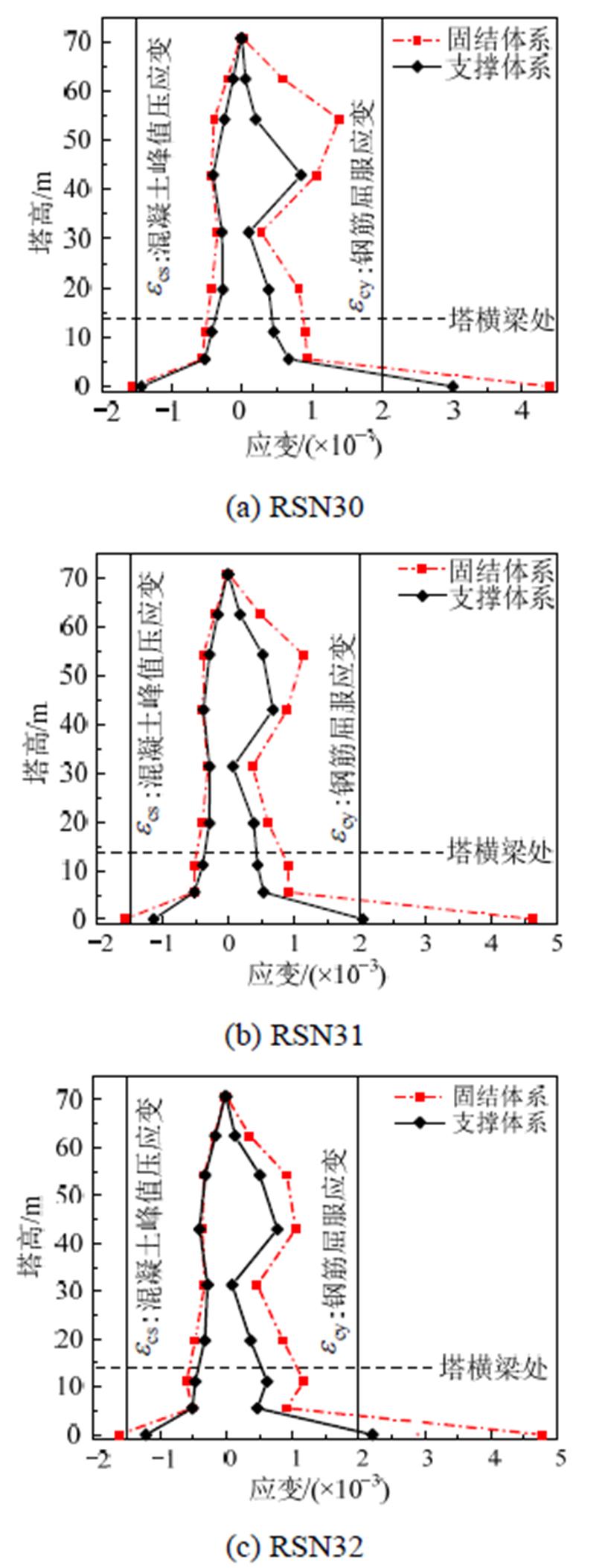 width=199.95,height=517.9