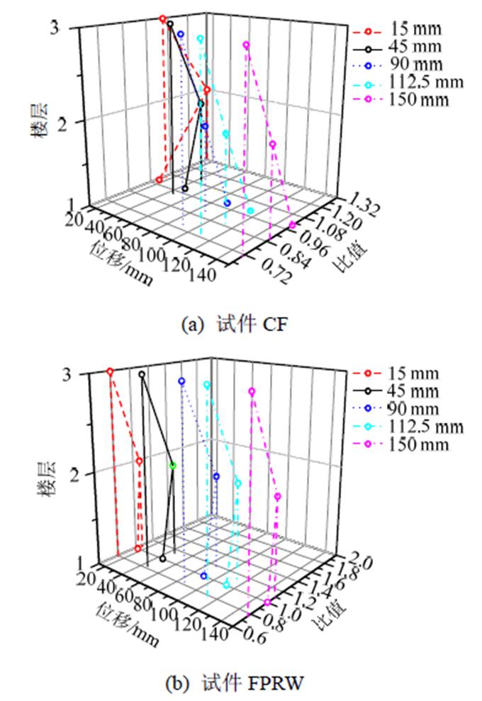 width=148.4,height=215.8