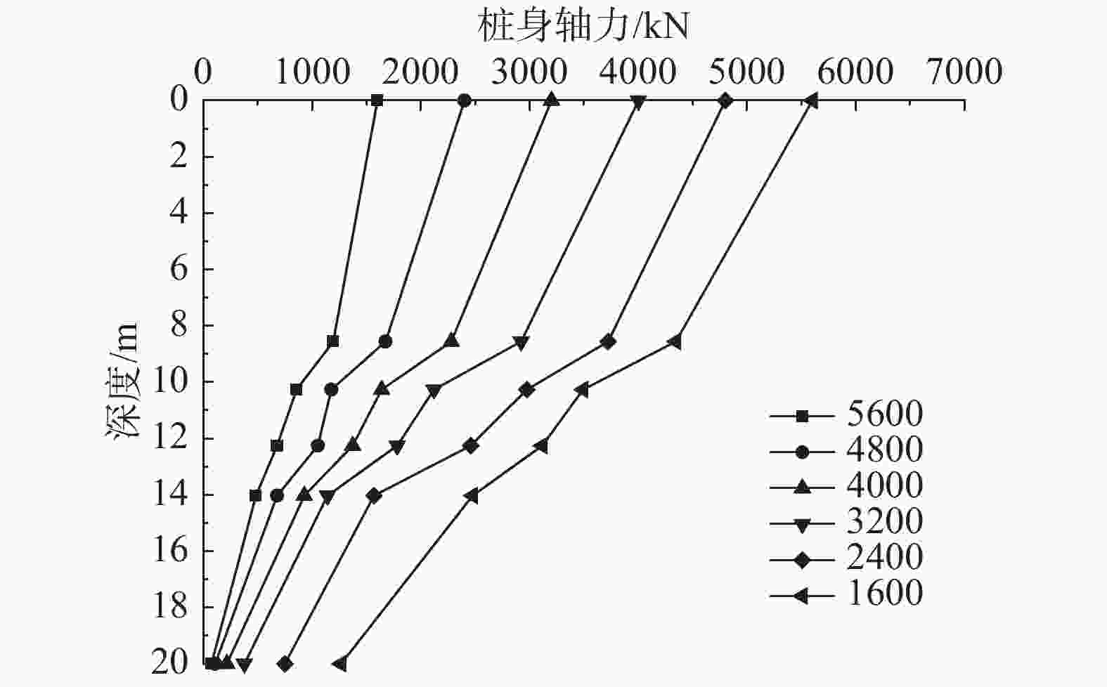 结构力学轴力图图片