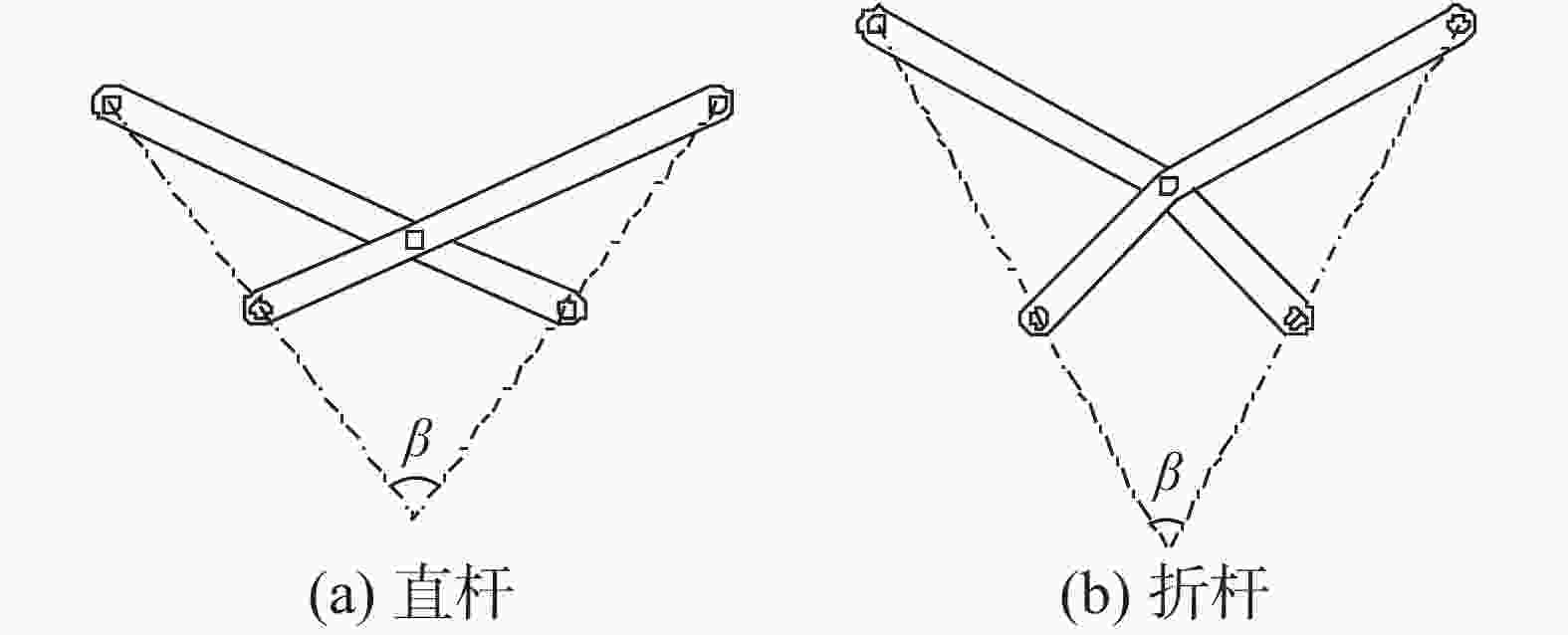 索强化剪式铰机构力学性能研究