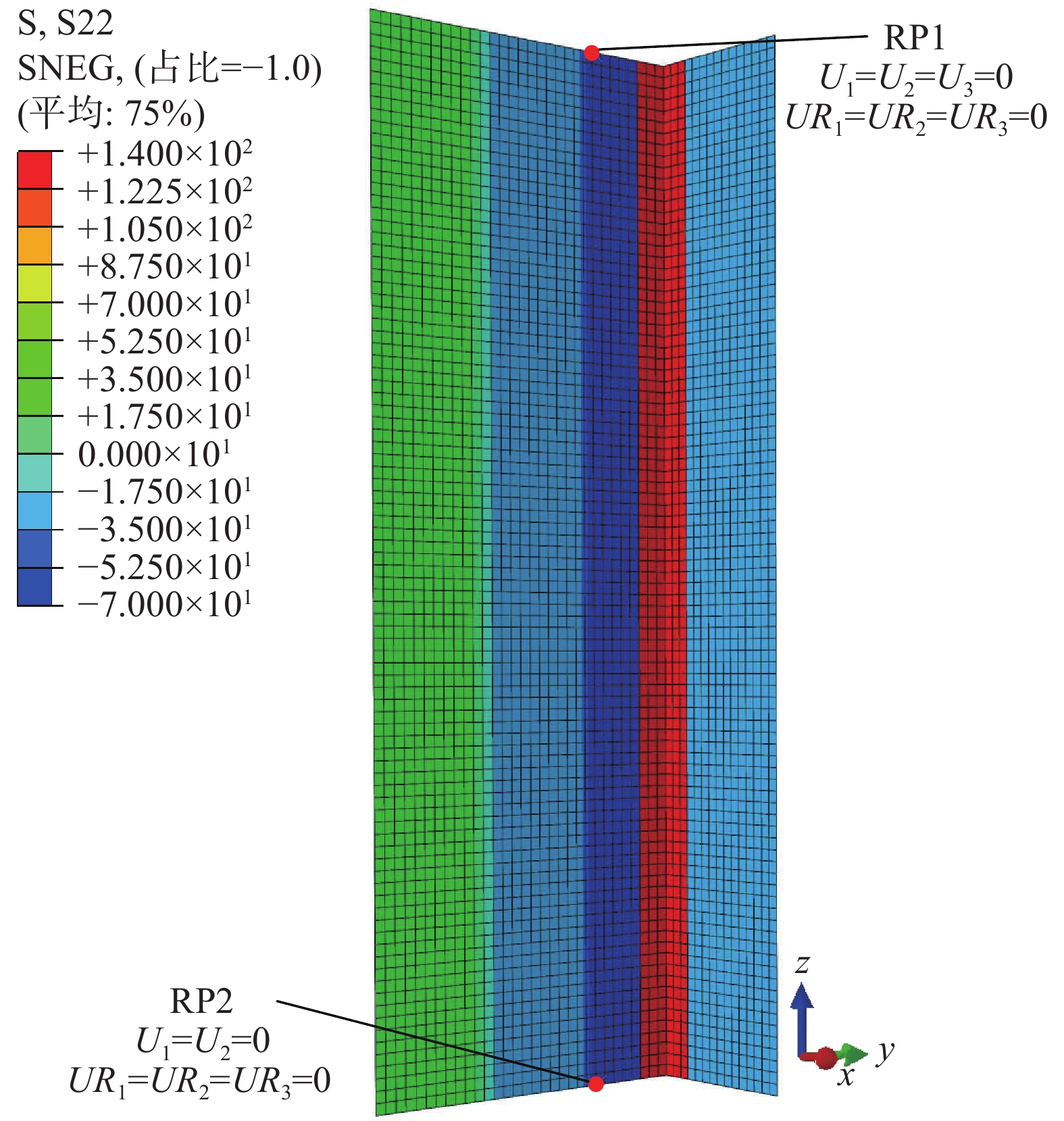 激光焊接不锈钢T形截面短柱轴压截面承载力研究