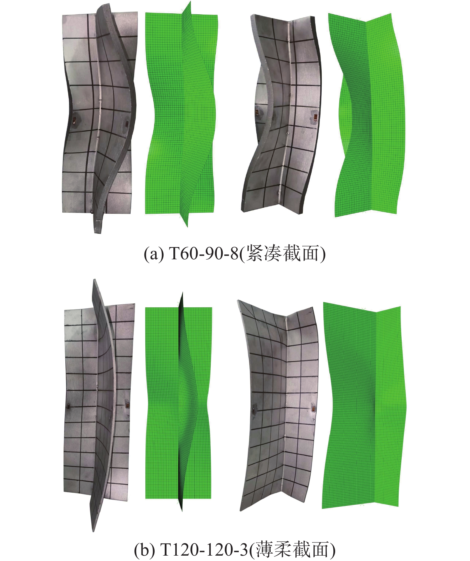 激光焊接不锈钢T形截面短柱轴压截面承载力研究